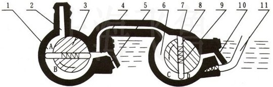 2X����Ƭʽ��ձù���ԭ��D